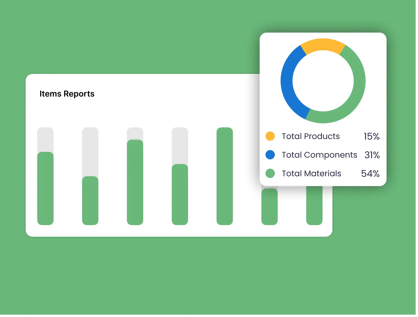 Compliance Management Platform